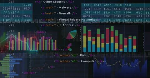 Showing cybersecurity dashboard in dark interface, with code snippets, hyperlink Stock Illustration