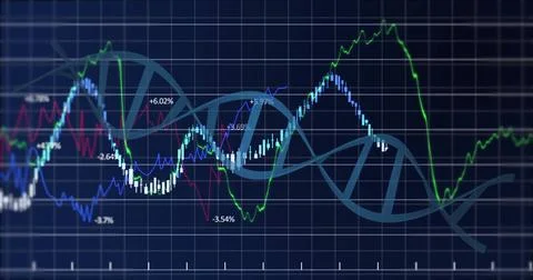 Showing DNA helix intertwining colored graphs with percentage labels and Stock Illustration