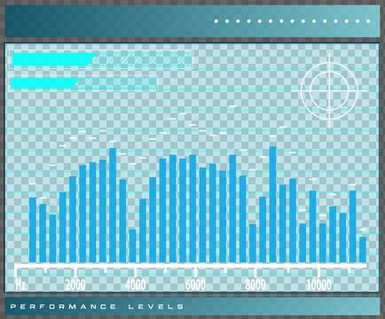 Showing flat performance levels chart with bars on Hz axis, progress bars, 스톡 일러스트