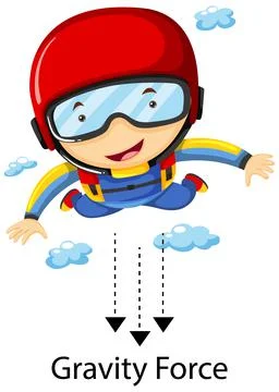 Showing gravity force example with a skydriver Stock Illustration
