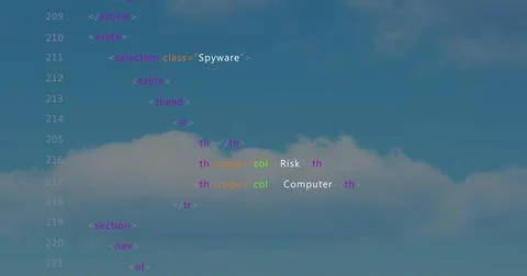 Showing HTML snippet overlaying cloudy sky, featuring Spyware and Risk Computer Foto stock