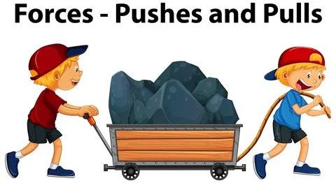 Showing pushes and pulls force example with kids character Illustrazione stock