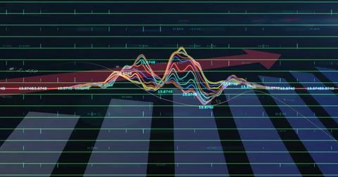 Showing rainbow waves oscillating on dashboard with red arrow, green gridlines, Stock Illustration