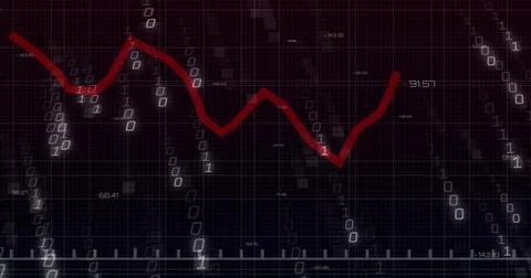Showing red jagged line plot tracing values on dark dashboard with numeric Ilustración de archivo