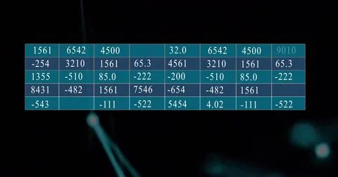 Showing translucent numerical table overlay on virtual dashboard, with glowing 스톡 사진