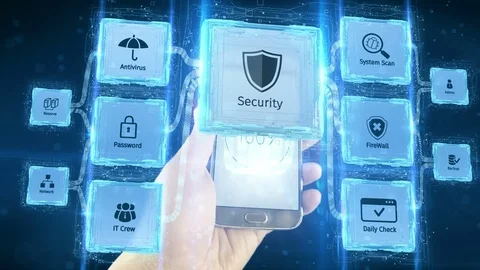 Shows computer net security antivirus scheme concept visualizing from mobile Stock Footage 76653648
