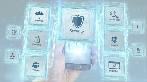 Shows computer net security antivirus scheme concept visualizing from mobile Stock Footage 76653968