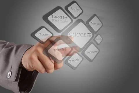 Shows success abstract flow chart Stock Illustration