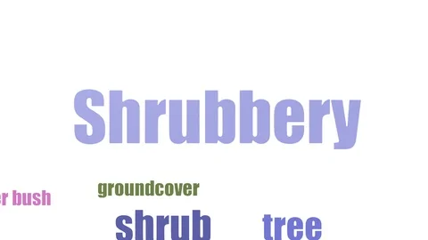 Shrubbery Wordcloud Animated Isolated Stock Footage 103096477