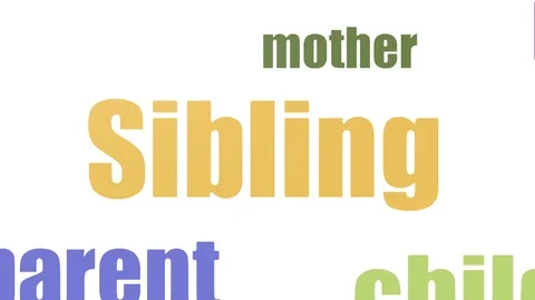 Sibling Tagcloud Animated Isolated On White Stock-Footage 107246256