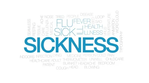 Sickness animated word cloud. Kinetic typography. Stock Footage 107273342