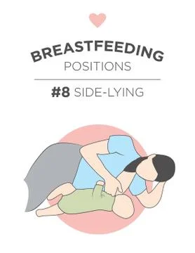 Side Lying - Breastfeeding Position Stock Illustration