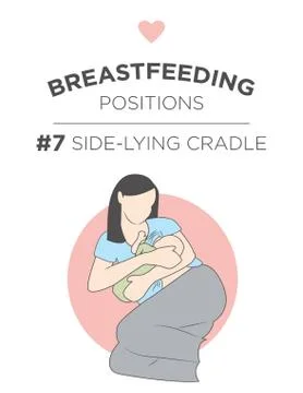 Side Lying - Breastfeeding Position Stock Illustration