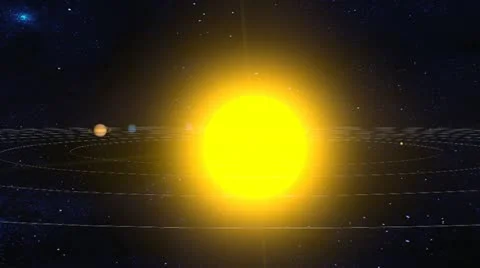 Side of the solar system Vídeos de archivo 18407847