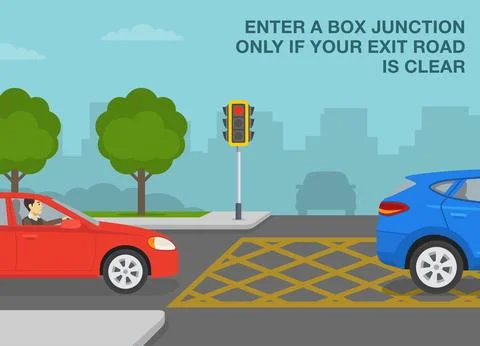 Side view of a car stopped at yellow junction box. Yellow box traffic rule. Stock Illustration
