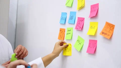 Side view of scientists sticking notes on whiteboard Stock Footage 255196464