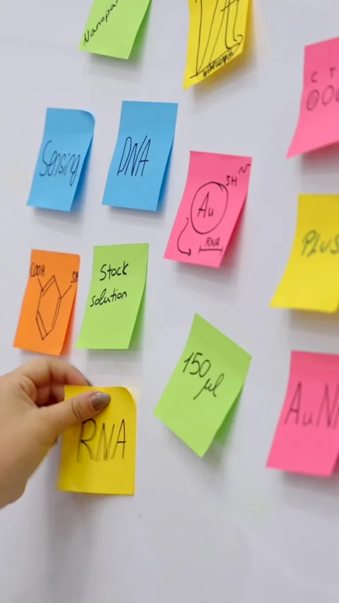 Side view of scientists sticking notes on whiteboard Stock Footage 257274222