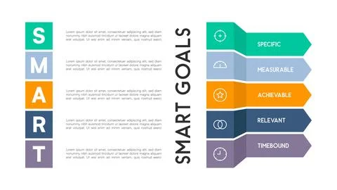 Sidebar Chevron Stack with SMART Goals and Vertical Text Blocks for Busines.. Stock Illustration