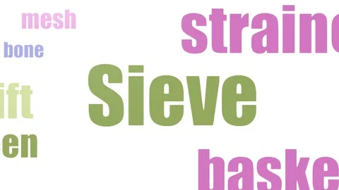 Sieve Wordcloud Animated Isolated On White Stock Footage 107213842