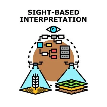 Sight based interpretation for smart agriculture data analysis 库存插图