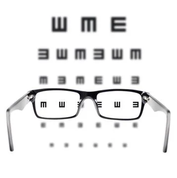 Sight test seen through eye glasses Stock Photos