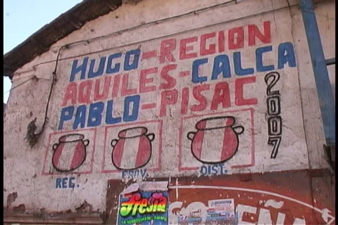 Sights in Peru Stock Footage 84913