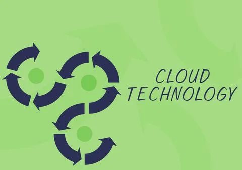 Sign displaying Cloud Technologystoring and accessing data and programs over Stock Illustration
