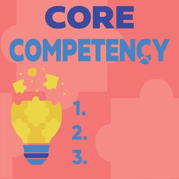 Sign displaying Core Competency. Internet Concept harmonized combination of Stock Illustration