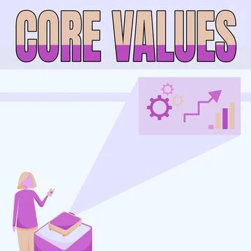 Sign displaying Core Values. Conceptual photo principles which guide and Stock-Illustration