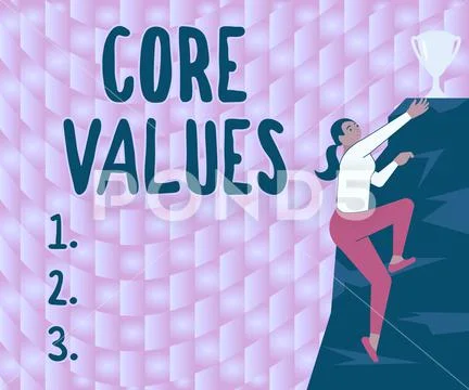 Sign displaying Core Values. Word for principles which guide and ...