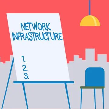 Sign displaying Network Infrastructure. Concept meaning Hardware and Software イラスト素材
