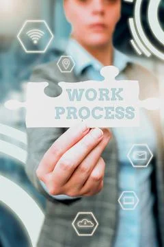 Sign displaying Work Process. Concept meaning Standard procedures how to handle Photos