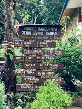 A sign in front of a tree Stock Photos
