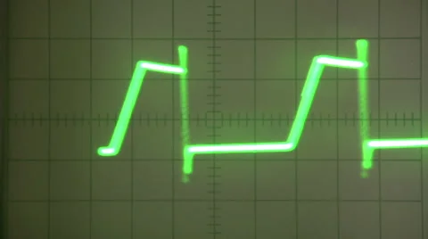 Signal Amplitude With Offset Video stock 41452595