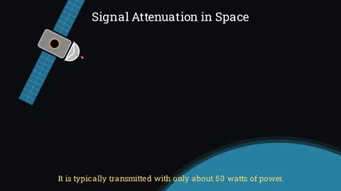 Signal Attenuation in Space Vídeos de archivo 337006918