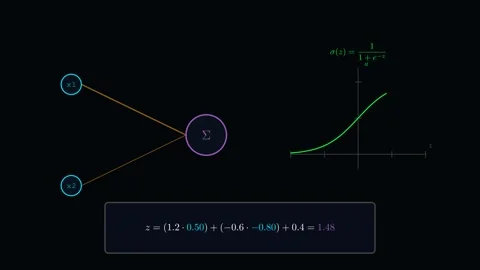 Signal Processing Node Stock Footage 335764363
