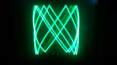 Signals for displays with music Stock Footage 64084613