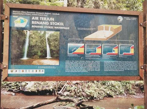 Signboard.  Stock Photos