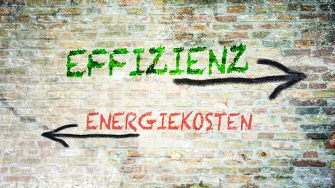 Signposts the direct way to Efficiency versus Energy Cost Stock Photos