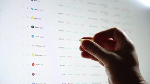 Silhouetted Hand Uses Cryptocurrency Ranking Website on Digital Screen Stock Footage 303966056