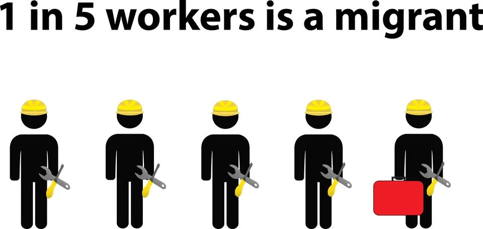 Silhouettes of five workers men Stock Illustration