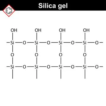 Silica gel polymer molecule Stock Illustration