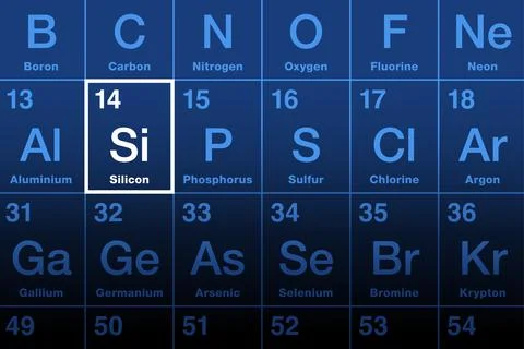 Silicon element on the periodic table, semiconductor with symbol Si 스톡 일러스트
