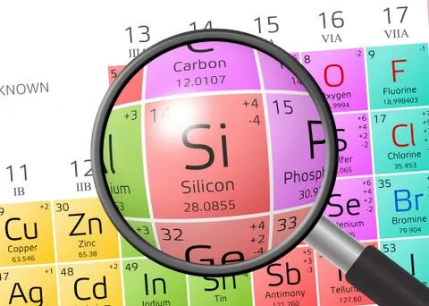 Silicon from Periodic Table of the Elements with magnifying glass Stock Illustration