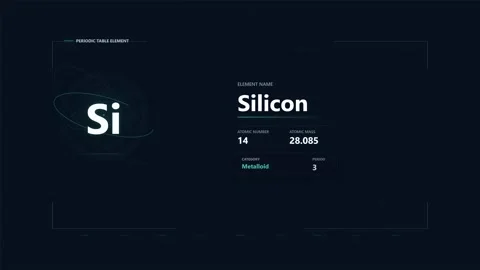 Silicon si periodic table element animation 스톡 동영상 347430570