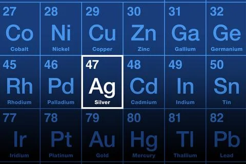 Silver on periodic table of the elements, precious metal with symbol Ag Illustrazione stock