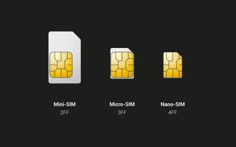 Sim card overview Illustrazione stock