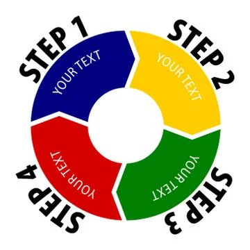 Simple 4 steps diagram. Circle divided into four parts, each with arrow shape Stock Illustration