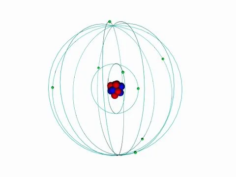 Simple atomic model with nucleus and electrons Illustrazione stock