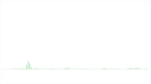 Simple audio object, green sound wave graph slow frequency on white background Stock Footage 303642685